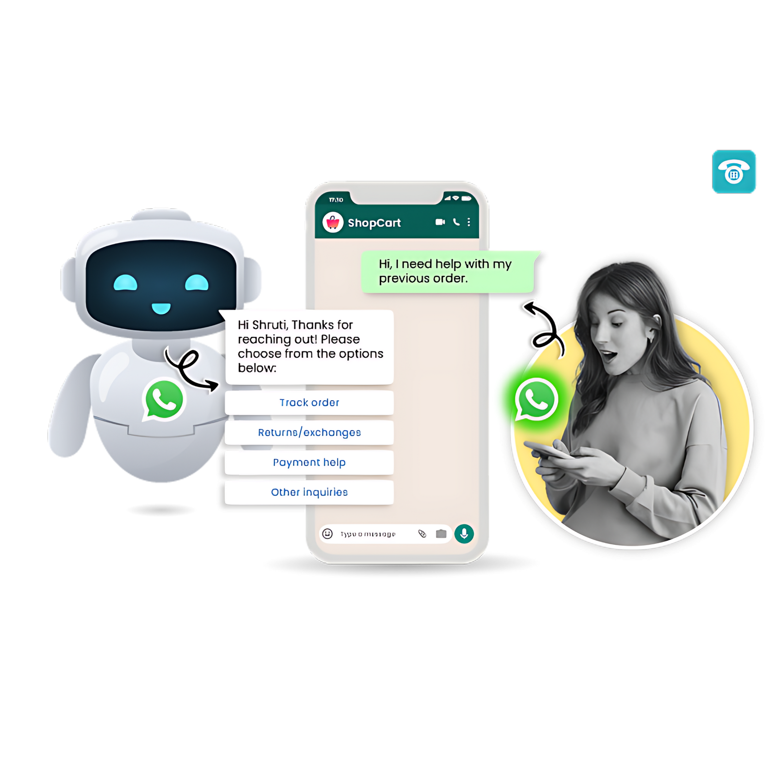 patna sms
